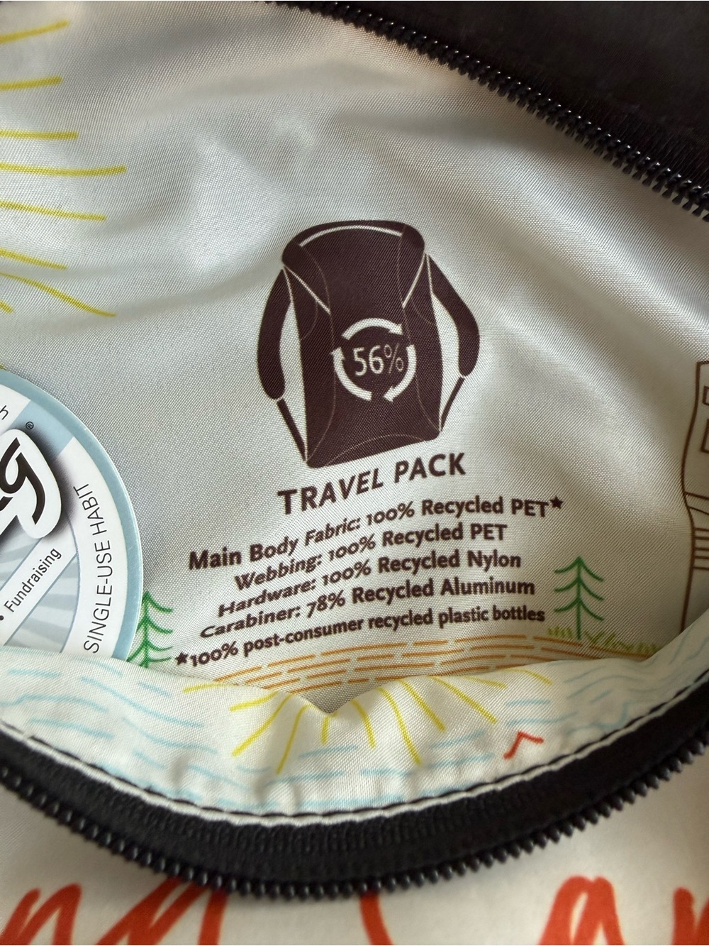 NWT Chico Bags rePETe Travel Pack Grand Canyon National Park Graphic Print. - Picture 4 of 8